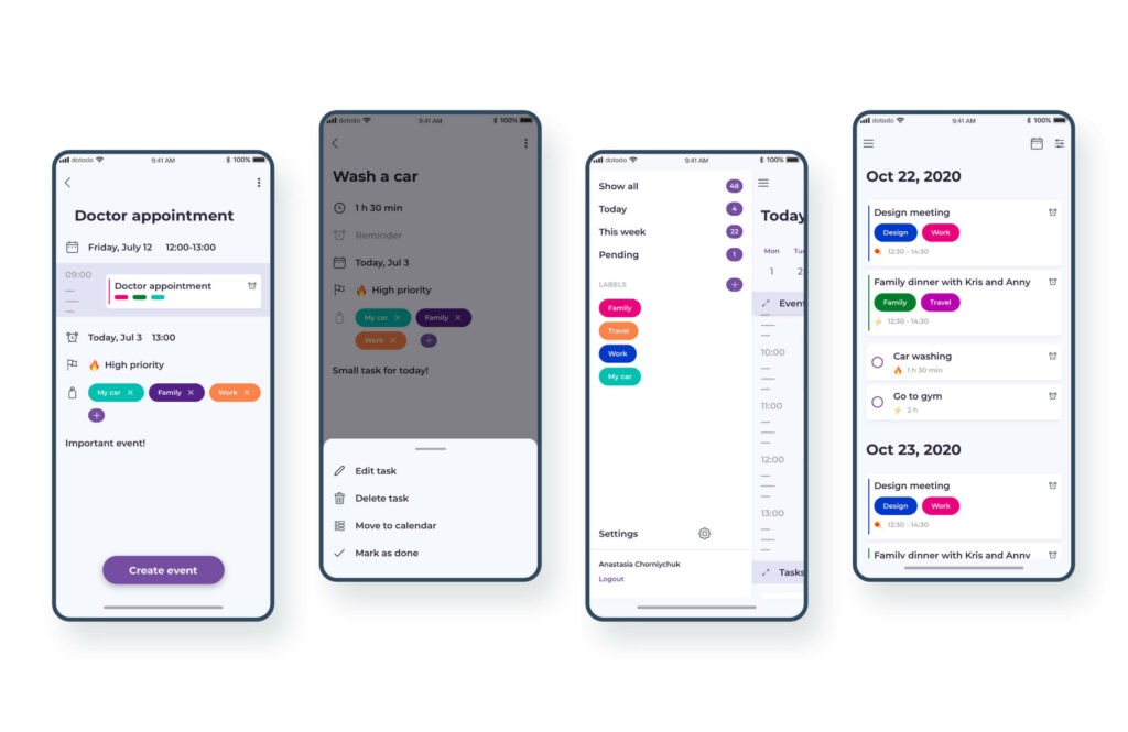 ≡ 10+1 steps to building UI/UX design for startups - NERDZ LAB