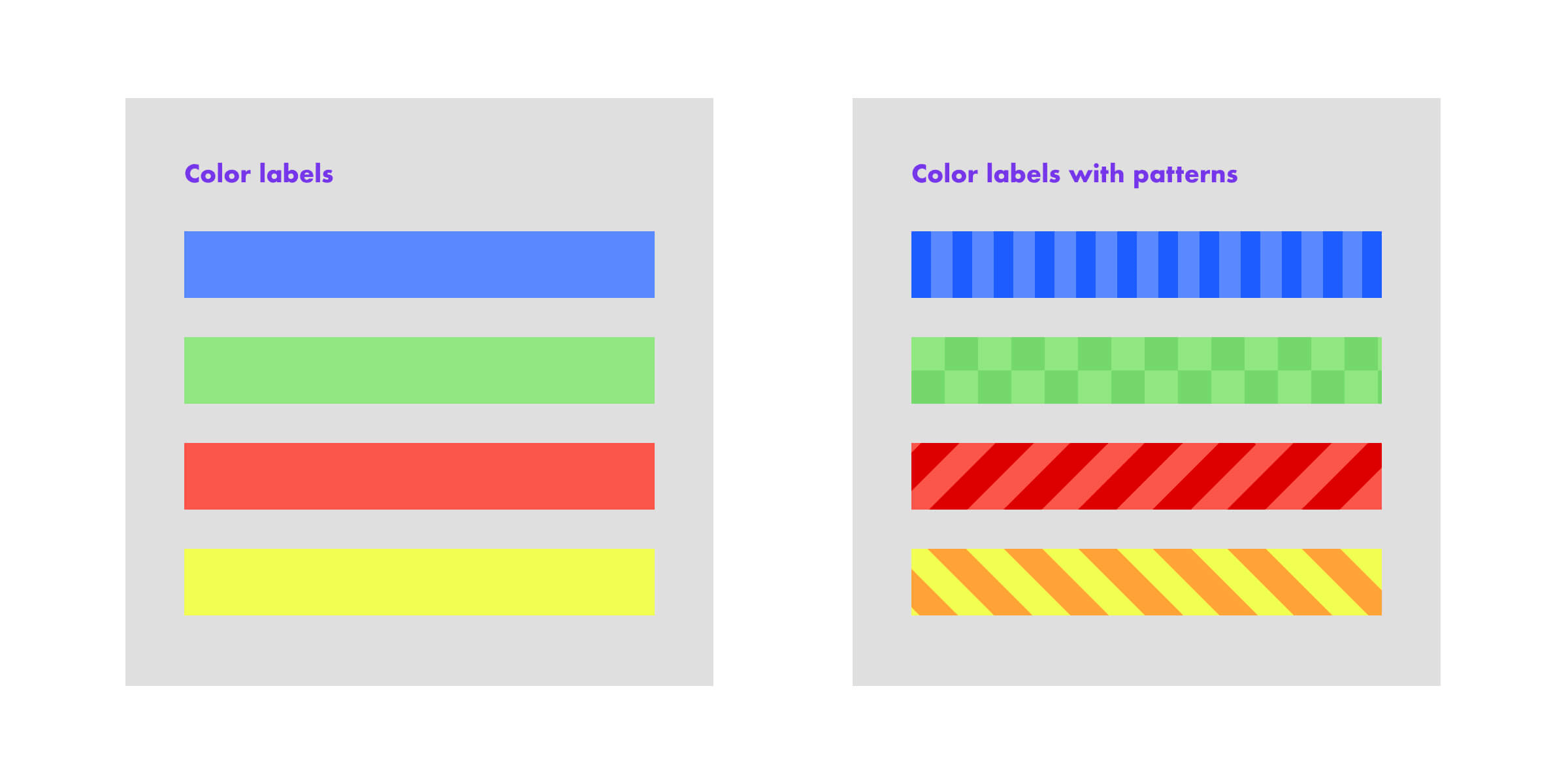 Accessibility in mobile development. Creating color labels using patterns