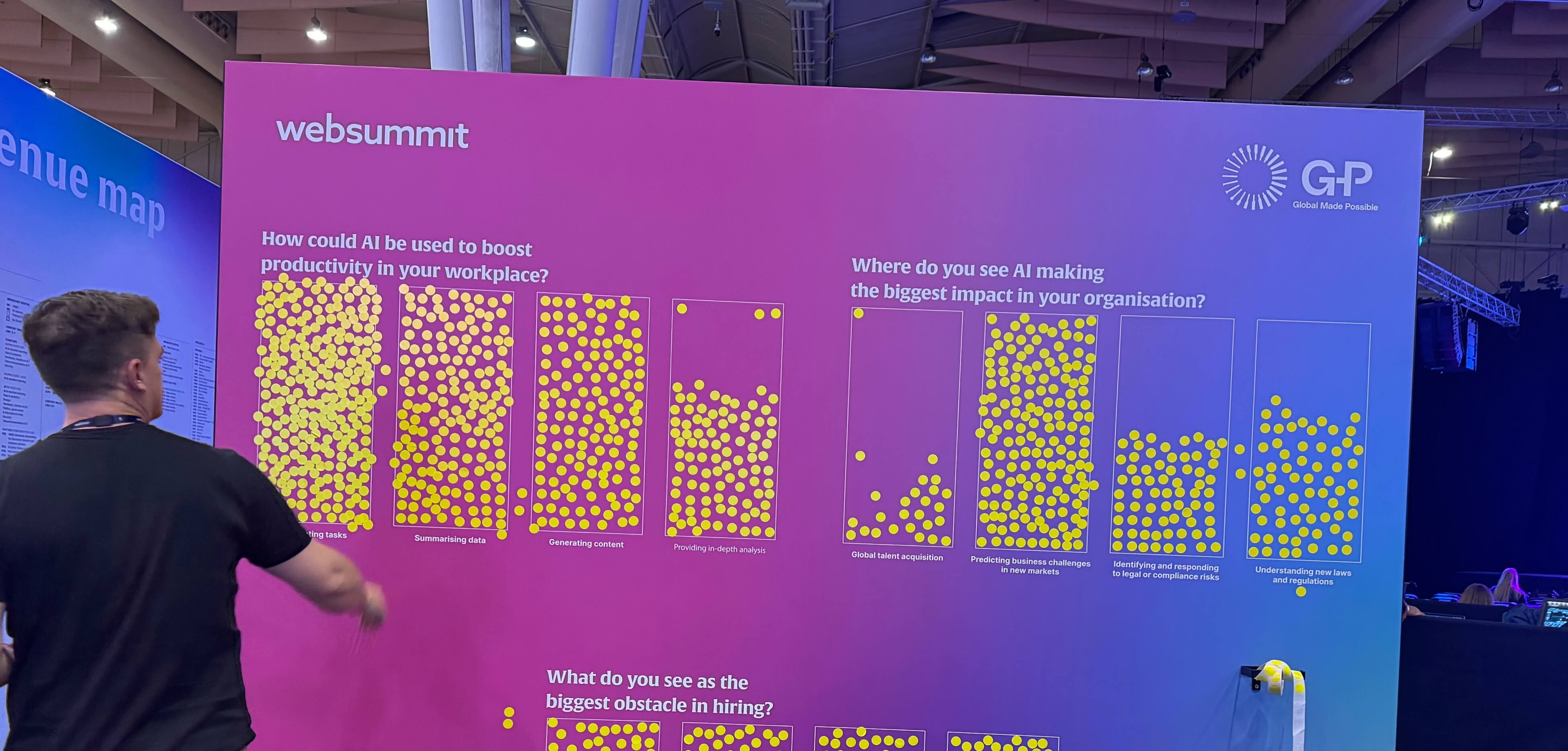 web summit 2024. industry trends. Artificial intelligence