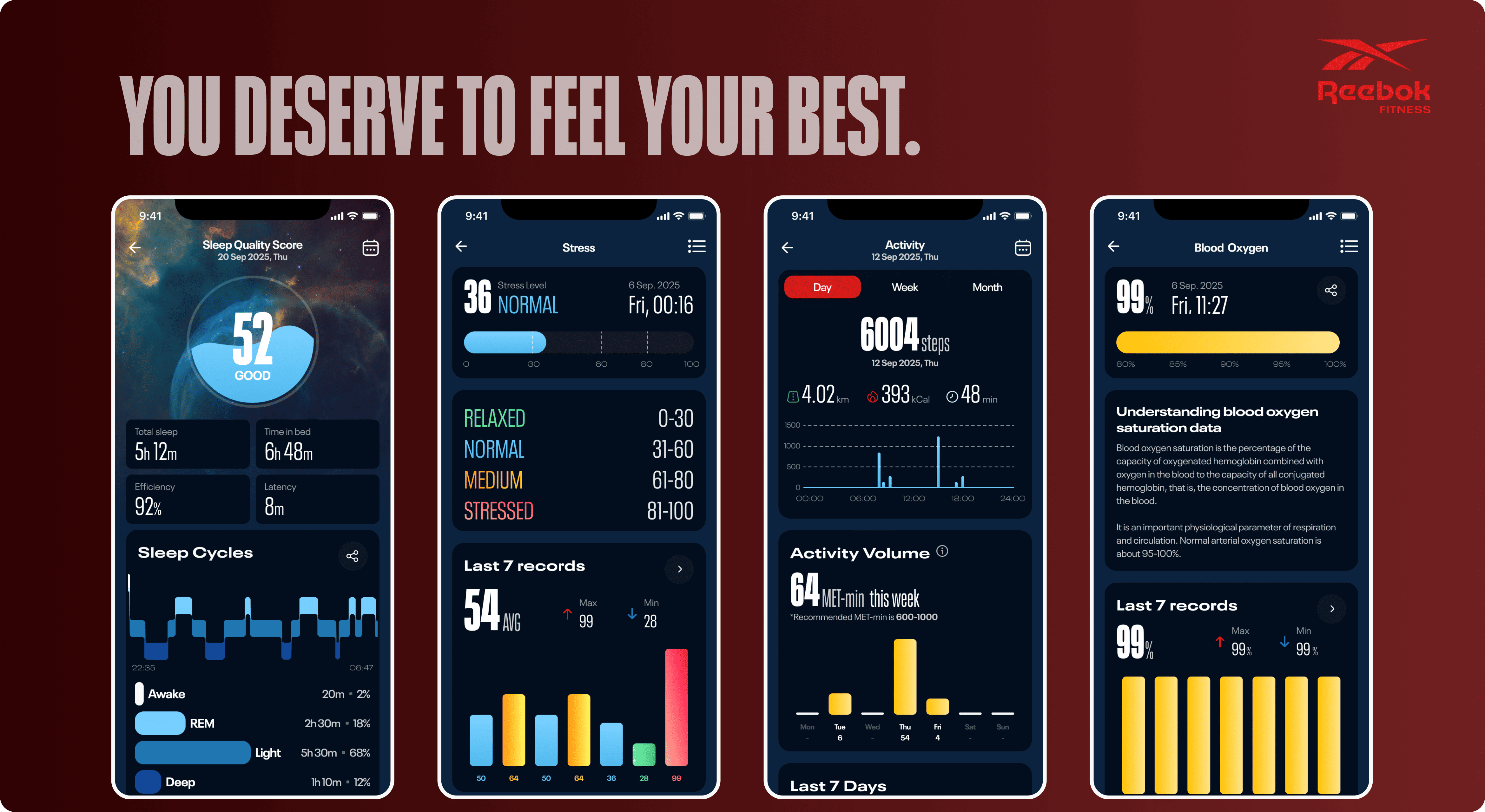digital fitness experience digital fitness experience