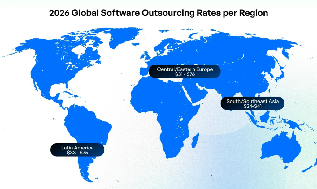 How much does it cost to develop an app in 2026? A detailed guide app cost, app development price, software development costs