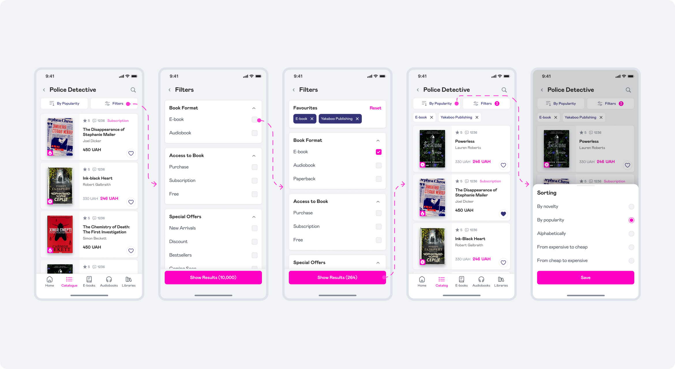 image_screens